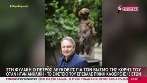 Πέτρος Λεύκοβιτς: Στη φυλακή για τον βιασμό της κόρης του – Το χρονικό (βίντεο)