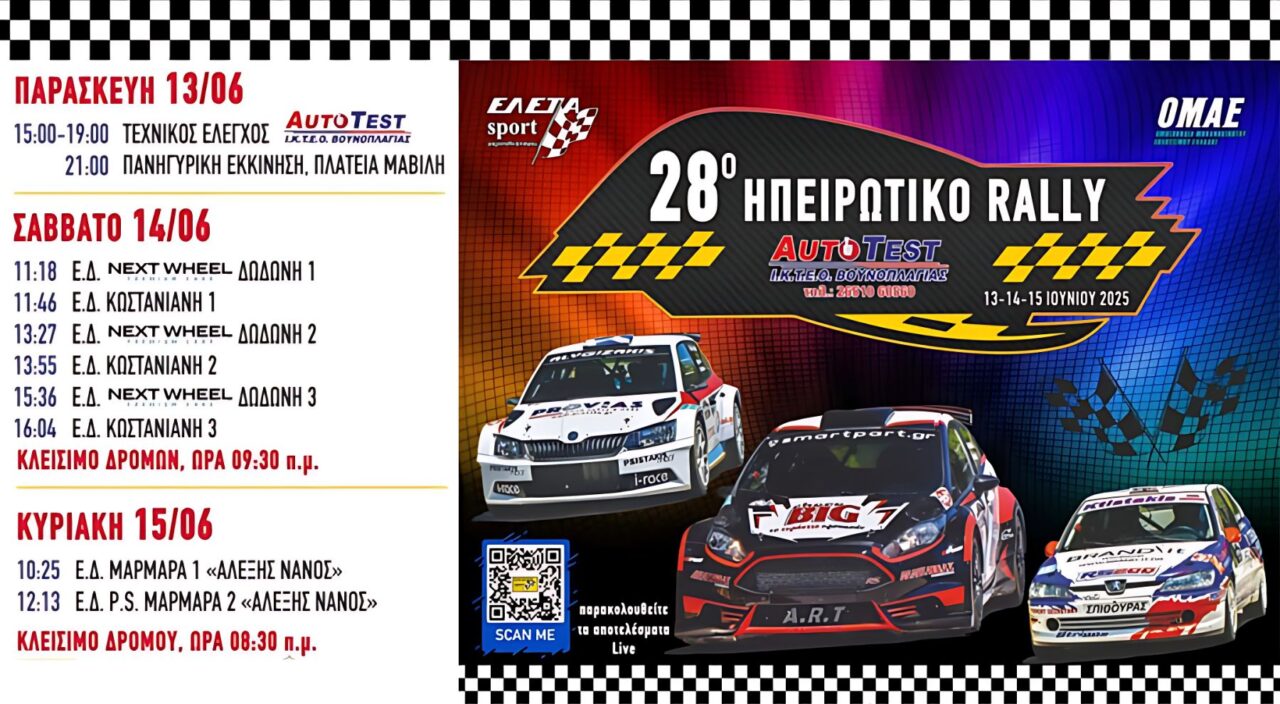 Με 33 πληρώματα και διεθνείς συμμετοχές το 28ο Ηπειρωτικό Ράλλυ