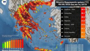 Ξεπέρασε τους 38 °C η μέγιστη θερμοκρασία τη Δευτέρα 09/06/2025