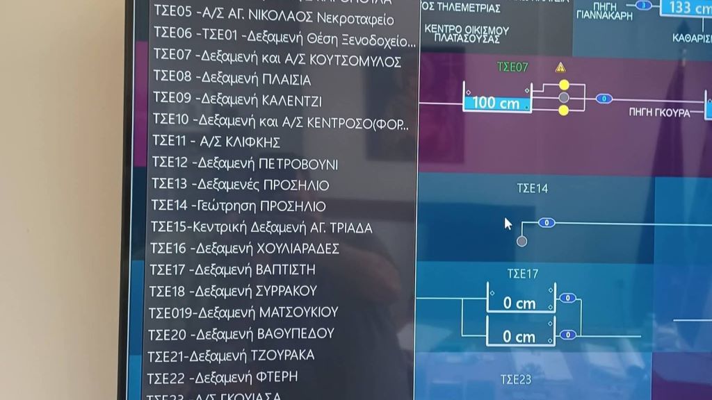 Ψηφιακή εποχή για την ύδρευση στα Βόρεια Τζουμέρκα: Σε εξέλιξη το σύστημα Τηλεμετρίας