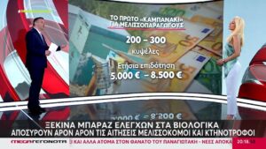 Ξεκινά μπαράζ ελέγχων στα βιολογικά – Αποσύρουν τις αιτήσεις μελισσοκόμοι & κτηνοτρόφοι (βίντεο)