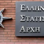 ΕΛΣΤΑΤ: Ανάπτυξη 2% για την ελληνική οικονομία το πρώτο τρίμηνο του 2026