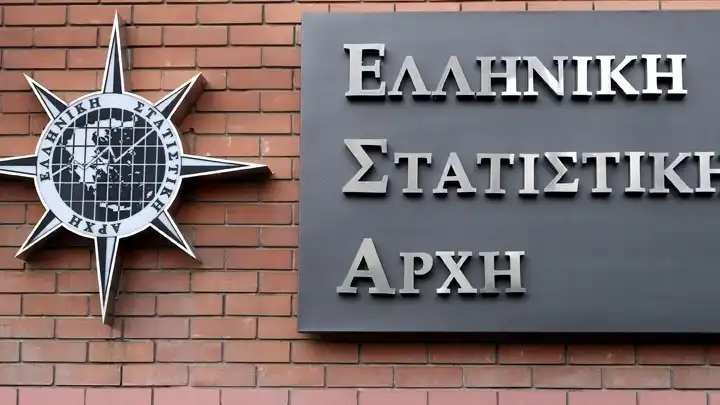 ΕΛΣΤΑΤ: Ανάπτυξη 2% για την ελληνική οικονομία το πρώτο τρίμηνο του 2026