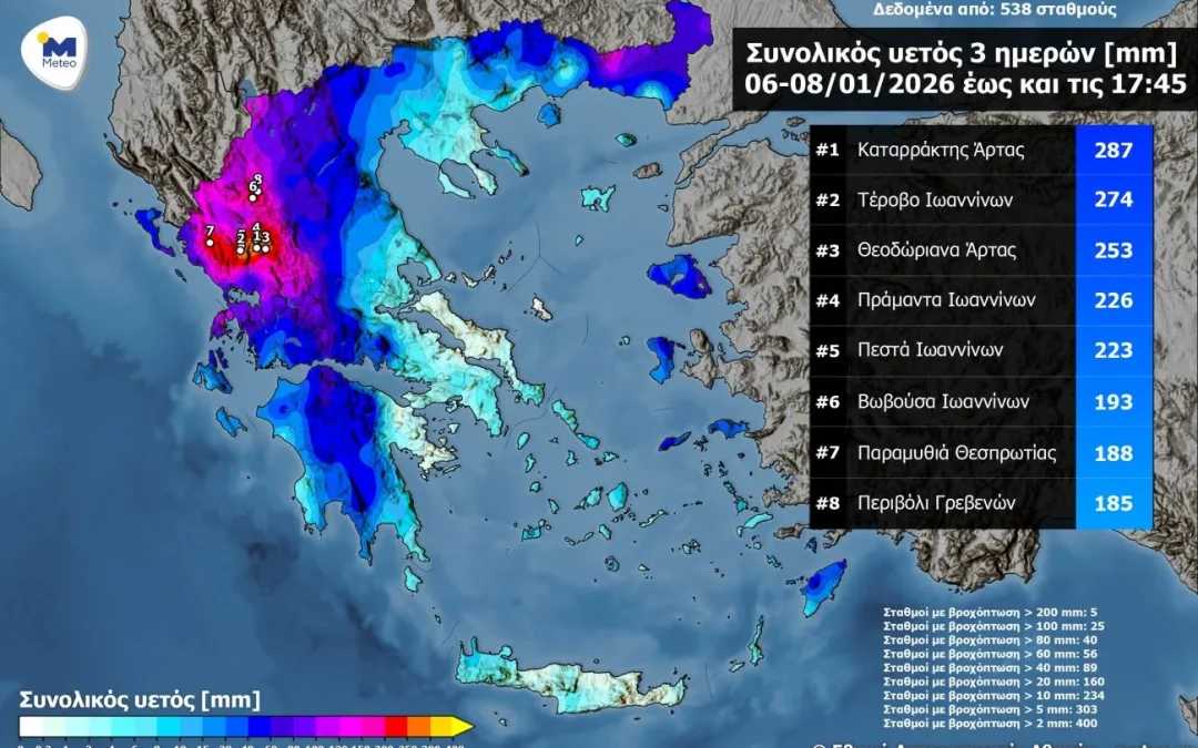 Πάνω από 250 χιλιοστά βροχής στα ορεινά της Ηπείρου – Ρεκόρ στον Καταρράκτη Άρτας