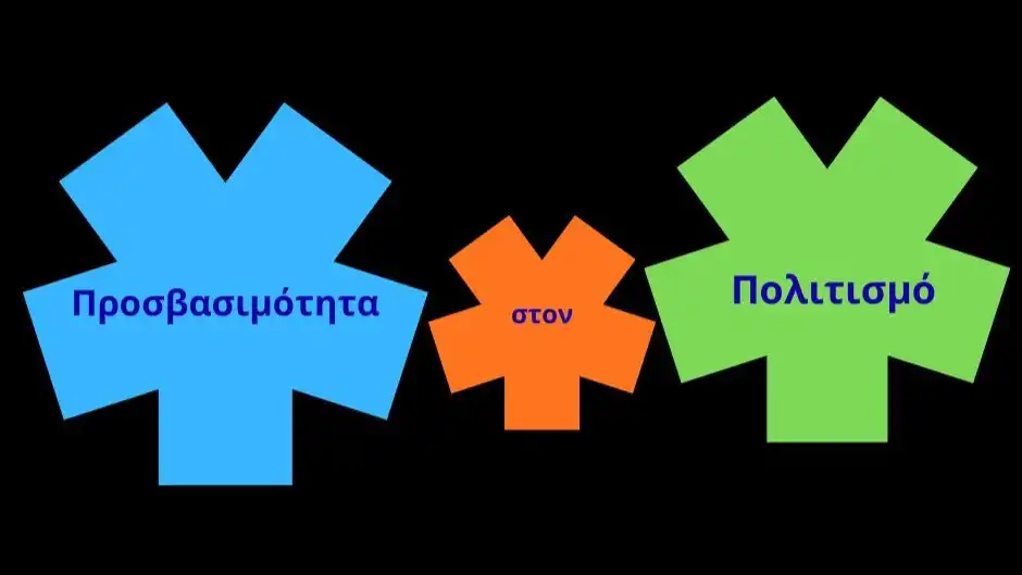 Προς έναν πολιτισμό χωρίς αποκλεισμούς: Ανοιχτή συνάντηση και σεμινάρια από το Δήμο Ιωαννιτών