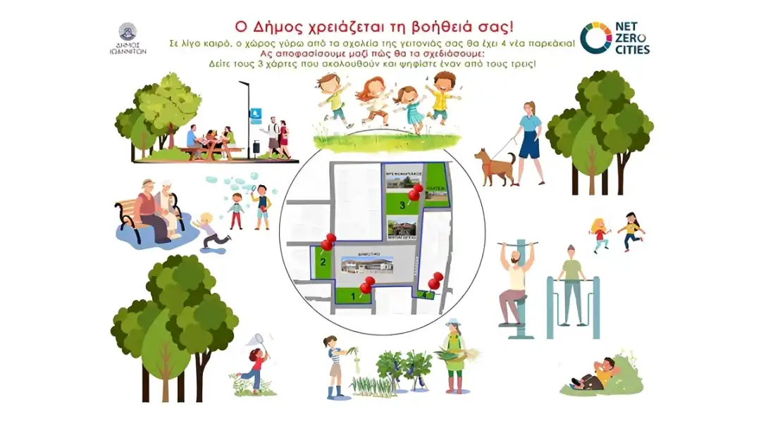 “Πράσινο” φως από το… Πράσινο Ταμείο – Ανάπλαση 1,28 εκατ. ευρώ στον Βοτανικό Ιωαννίνων