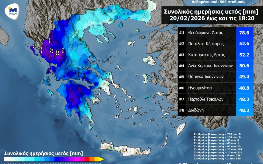 «Στα ύψη» η βροχή στην Ήπειρο – Οι 8 περιοχές με τα μεγαλύτερα ποσά υετού