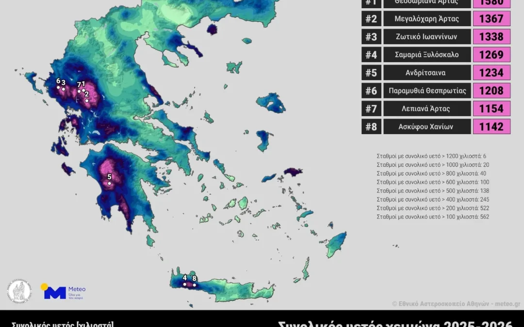 Χειμώνας 2025–2026: Από τους πιο βροχερούς των τελευταίων δεκαετιών στην Ελλάδα – Πρωταγωνίστρια η Ήπειρος