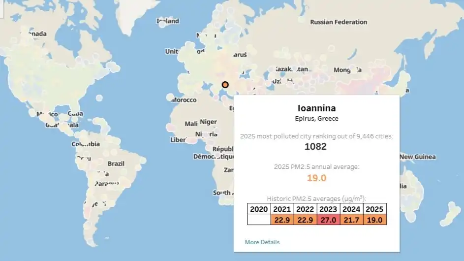 Ιωάννινα: Η ποιότητα αέρα το 2025 και τα σοκαριστικά στοιχεία της IQAir για την πρωτεύουσα της Ηπείρου