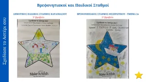 Διάκριση του 2ου Βρεφονηπιακού Σταθμού Θεσπρωτικού στον διαγωνισμό “Σχεδίασε το Αστέρι σου”