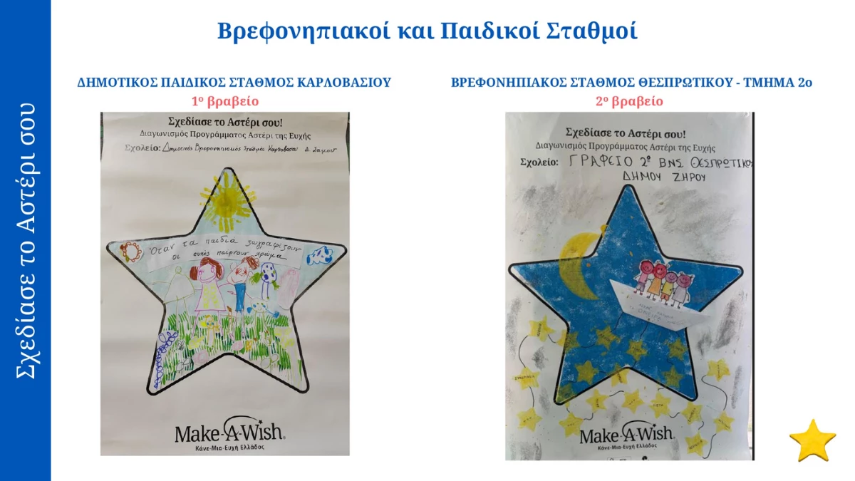 Διάκριση του 2ου Βρεφονηπιακού Σταθμού Θεσπρωτικού στον διαγωνισμό “Σχεδίασε το Αστέρι σου”