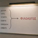 Ιωάννινα: Έμπειρους φιλολόγους αναζητά το εκπαιδευτικό κέντρο «Μελέτη Ελένη Θάνου»