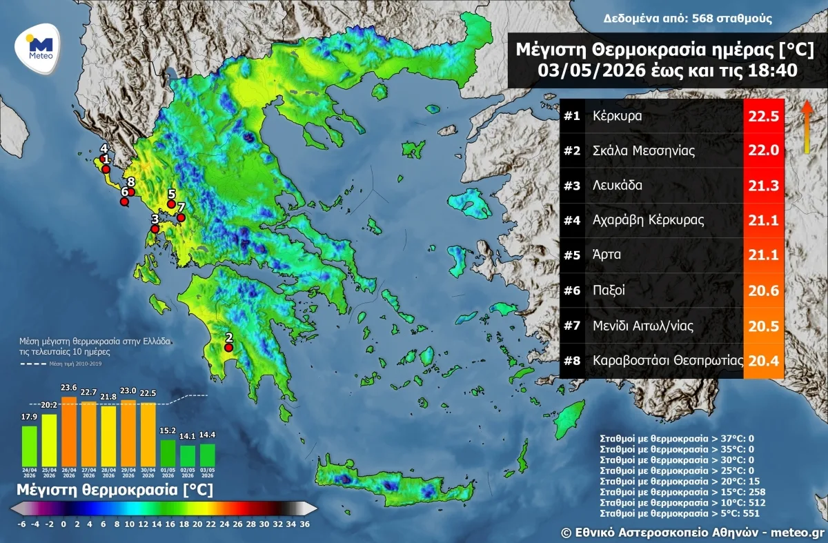Καιρός στην Ελλάδα: Ασυνήθιστα χαμηλές θερμοκρασίες για αρχές Μαΐου