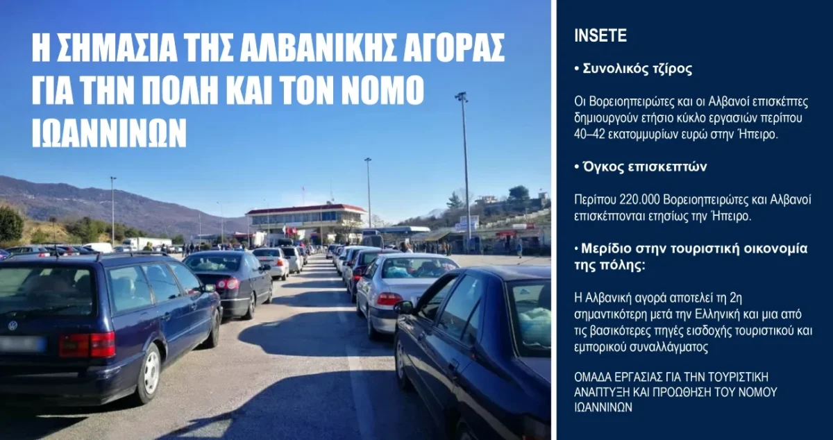 Ομάδα Εργασίας Tουρισμού Ν.Ιωαννίνων: Αναγκαία η ενίσχυση της ψηφιακής προβολής στη Νότια Αλβανία και στα Τίρανα