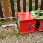 Ιωάννινα: Βανδαλισμοί και ζημιές στην παιδική χαρά στα Λιθαρίτσια