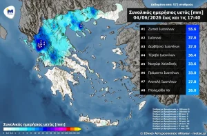 Στο επίκεντρο της κακοκαιρίας τα Ιωάννινα: Στα 55,6 χιλιοστά η βροχή στο Ζωτικό