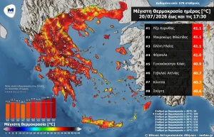 Στις θερμότερες περιοχές της χώρας η Κόνιτσα – Έδειξε 40,7 βαθμούς